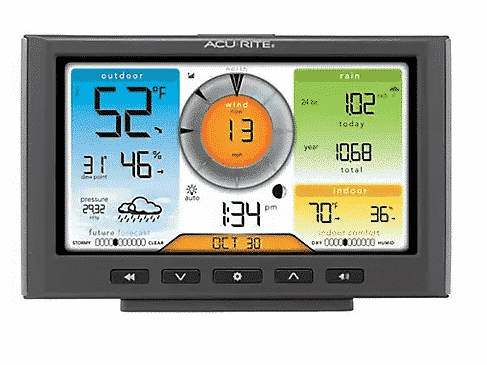acurite digital weather center
