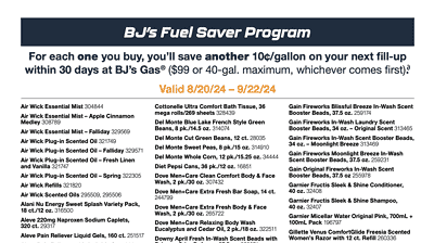 BJs biggest gas event