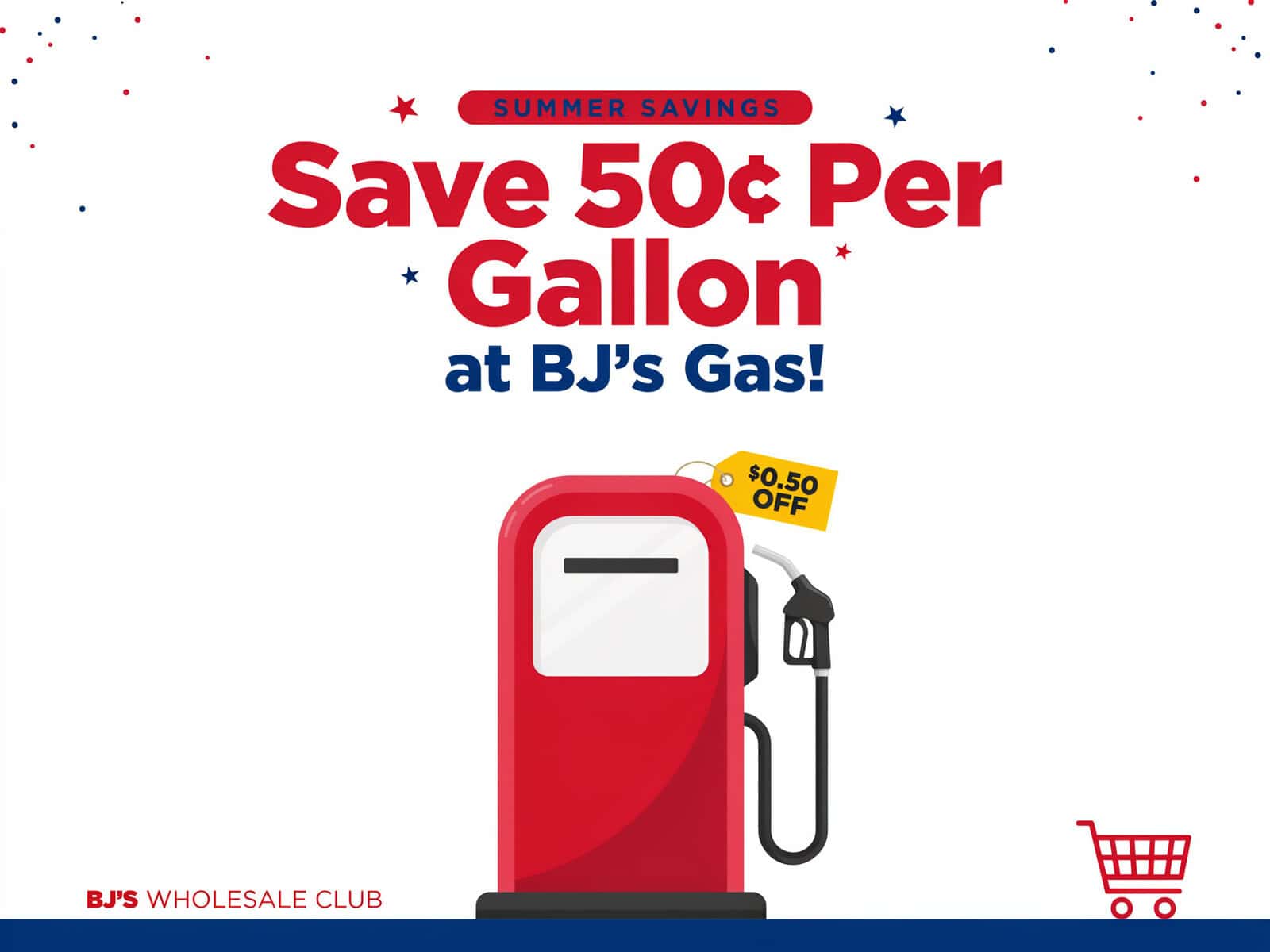 Save on Gas This Summer: Spend $150 at BJ’s and Get $0.50 Off Per Gallon